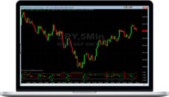 Simpler Trading – Compound Breakout Tool