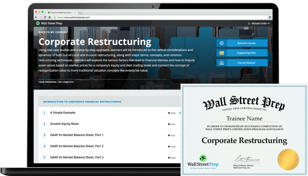 Wall Street Prep – Corporate Restructuring