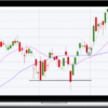 Joe Rabil – Compression-Based Swing Trading Course