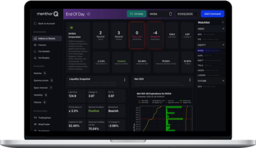 MenthorQ Academy – 18+ Course Mega Bundle