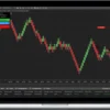 HFT Algo – Warhammer Momentum Trades NT8