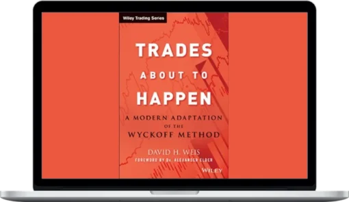 Trade Mindfully – Trades About to Happen