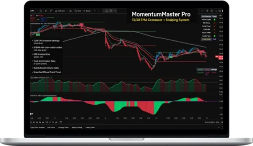 Travis Hembree – MomentumMaster Pro: The Ultimate All-In-One Trading Indicator