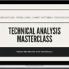 Stephanie Lewis – Technical Analysis Masterclass