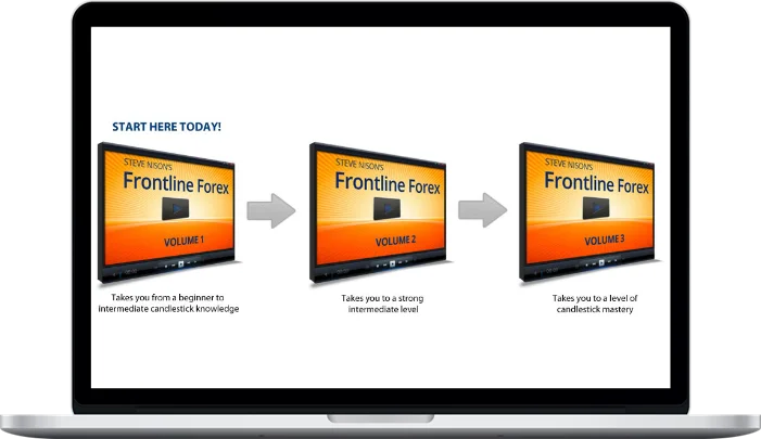 Candle Charts – Frontline Forex Vol 1-3 Candle Charts – Frontline Forex Vol 1-3