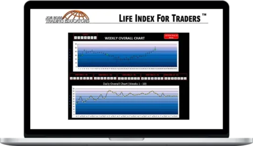 Trading Educators – Life Index for Traders