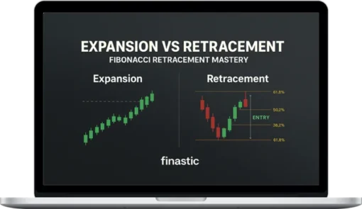 Finastic – Expansion vs Retracement, FIBBONACCI RETRACEMENT