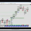 Mike Valtos – Orderflows 10 Week Summer Program 2025