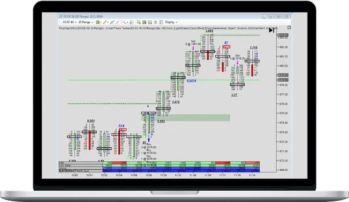 Mike Valtos – Orderflows 10 Week Summer Program 2025