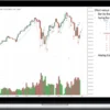 Wyckoff Analytics – High-Probability Trade Set-Ups