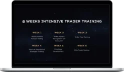 Axia Futures – 6 Weeks Career Program Oct-2024