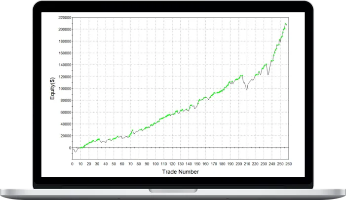 John Ehlers – MESA Workshop John Ehlers – MESA Workshop