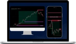 Bank Order Flow – Bank Order Flow Indicator