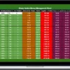 Binary Money Management – Best Binary Options Money Management