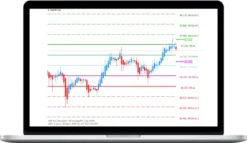Compass FX – ADR Pro For Metatrader 4.0