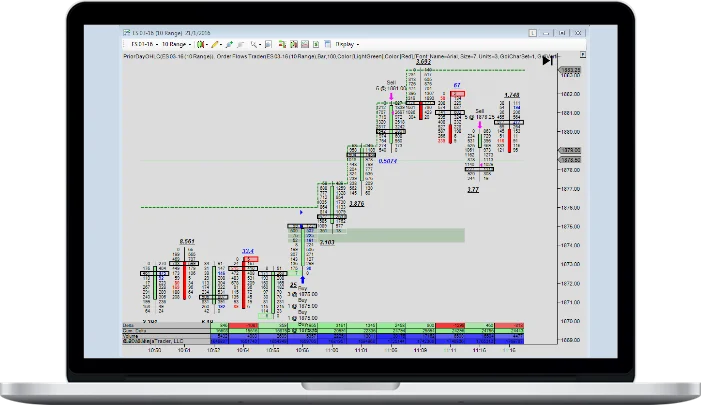 Mike Valtos – Advanced Market Structure Workshop