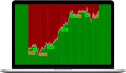 Shadow Trader – Tape Reader thinkScript