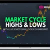 Trade Confident – Market Cycle Highs & Lows