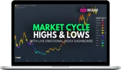 Trade Confident – Market Cycle Highs & Lows
