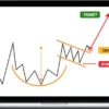 Tradexpert – The Million-Dollar Investor Checklist: Built to Win, Not to Lose