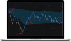 Trading Edge Resources – Candle Taper: Volume Tapering Indicator for Sierra Chart