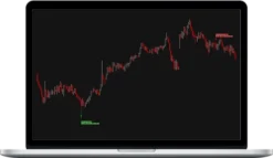 Trading Edge Resources – Market Extremes – NYSE, NASDAQ & DOW Tick-Based Intraday Signals for Sierra Chart