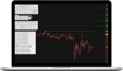 Trading Edge Resources – Opening Range Breakout & Initial Balance - PRO Multi-Timeframe Analyzer for Sierra Chart