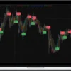 The Ultimate Trading Indicator That Reveals Hidden Gold Opportunities Before Anyone Else Tired of lagging indicators that confuse more than they help? Now you can trade with machine-level precision using a system built to read market momentum like a pro. Gold Blueprint Indicator Pro fuses advanced mathematics, market logic, and visual clarity to deliver crystal-clear buy and sell signals that just work. What Makes It Different? This isn’t just another Supertrend clone. It’s a powerful hybrid of three elite-level systems working together in perfect harmony: Kalman Filter Technology – smooths price action, filters market noise, and identifies real trend direction early. Supertrend Engine – confirms market bias and defines turning points with pinpoint accuracy. VWMA Dynamic Bands – show dynamic support and resistance zones where major breakouts often start. The result? Clear BUY / SELL signals in real-time. Smart confirmation for stronger trades. Exceptional accuracy across all market types. Works Perfectly On: Gold (XAUUSD) Forex pairs Indices Crypto Any asset supported by TradingView What You'll Learn In Gold Blueprint Indicator Pro Advanced Kalman Filter – reduces false signals and reveals the “true” market trend. Instant Buy/Sell Signals – visually displayed on your chart with automatic alerts. Real-Time Dashboard – shows current trend, last signal, and strength confirmation at a glance. Adaptive VWMA Zones – identify volatility and breakout regions with ease. Signal Strength Detector – tells you if a move is “Confirmed” or “Weak.” Built-in TradingView Alerts – never miss an opportunity again.