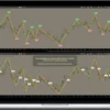 Fun With ThinkScript – AutoWave for ThinkorSwim
