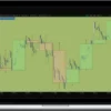 Fun with ThinkScript – Higher Time Frame Candles