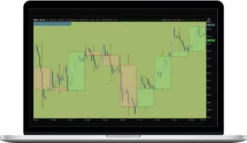 Fun with ThinkScript – Higher Time Frame Candles