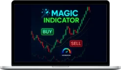 Max Welson – Tradingview Magic Indicator