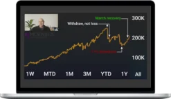 Access the Strategies of the World’s Best Traders. Zero Lifestyle, Zero Fairy Tales, Pure Trading. You’re about to increase your market advantage. The Strategy, the Psychology, and Traders Who Keep You Accountable Most trading education teaches you what to buy. We teach you how to think — the proven methodology and the discipline that turns knowledge into consistent results, backed by a close-knit community of serious traders. What You'll Learn In Pro Trader Blueprint Complete Course: From Zero to Trader Order Flow Course Global Macro Course Options Course 3 Intraday Strategies 2 Swing Strategies 3 Live Sessions / Week (2 Months of Intensive Training) Champions Masterclasses
