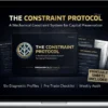 PrimeFold.Tools – The Constraint Protocol: A Trading Discipline System for Emotional Traders
