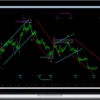 Sean Erikson – Trading with Selene’s Chariot