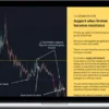 Trader Face – Learn Trading Basic To Advance