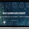 Trader Syndicate – W.D. Gann Foundations Course