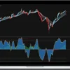 Trading Technology – MotiveCypher Bundle