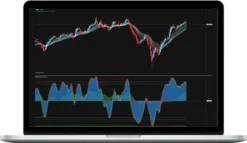 Trading Technology – MotiveCypher Bundle