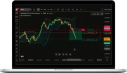 Hustle Handbooks – Bollinger Backflip Strategy