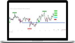 Let's Trade Crypto – Tradingview Indicator Clean Algo