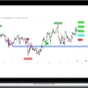 Let's Trade Crypto – Tradingview Indicator Clean Algo
