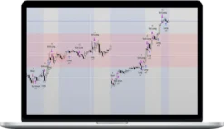 Marcus – PRPSCLP BOT - TradingView Signal System