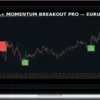 Momentum Logic – A/A+ Momentum Breakout PRO — EURUSD (TradingView Indicator)