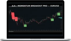 Momentum Logic – A/A+ Momentum Breakout PRO — EURUSD (TradingView Indicator)