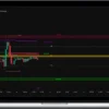 Smart Traders Capital – Mastering Trading Performance with the 3H Evaluation Framework
