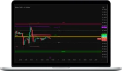 Smart Traders Capital – Mastering Trading Performance with the 3H Evaluation Framework