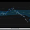 Trading Edge Resources – Intraday Orderflow Edge with Delta Trap & Reversal Signals - Sierra Chart