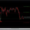 Trading Edge Resources – Trade Analytics PRO for Sierra Chart